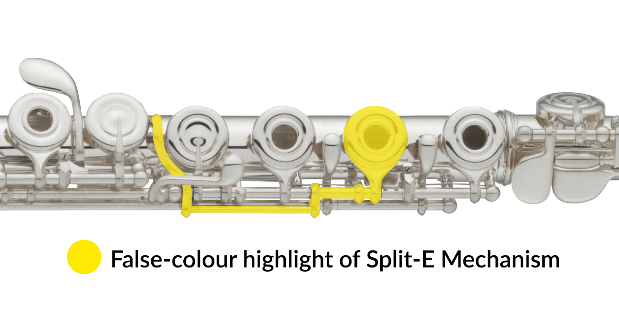 Split-E Mechanism